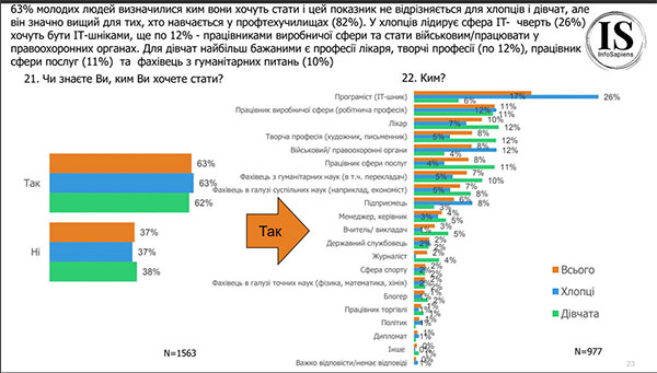 ϳ   : 53% ,   '   c 6